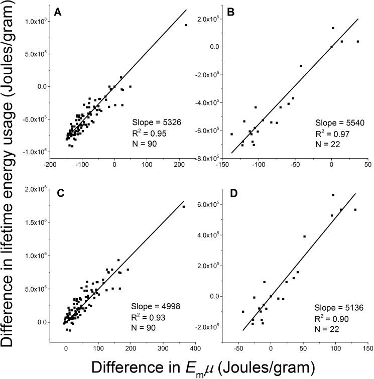 https://cdn.ncbi.nlm.nih.gov/pmc/blobs/c50c/5270664/d95623a319f8/aging-08-3209-g004.jpg