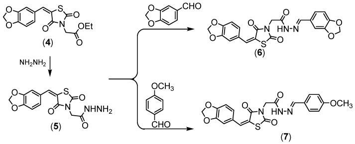 https://cdn.ncbi.nlm.nih.gov/pmc/blobs/c51c/8838189/51c851abcc19/molecules-27-00830-sch002.jpg