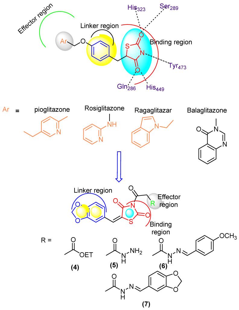 https://cdn.ncbi.nlm.nih.gov/pmc/blobs/c51c/8838189/ae69885953f1/molecules-27-00830-g001.jpg