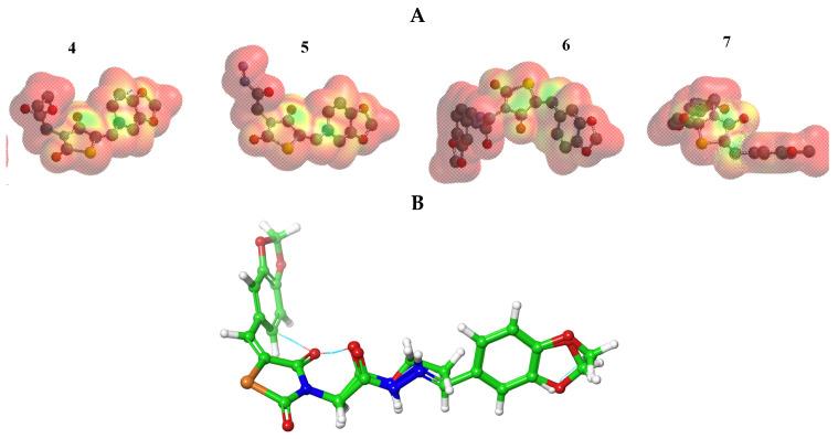 https://cdn.ncbi.nlm.nih.gov/pmc/blobs/c51c/8838189/f4efdcc73b2e/molecules-27-00830-g003.jpg