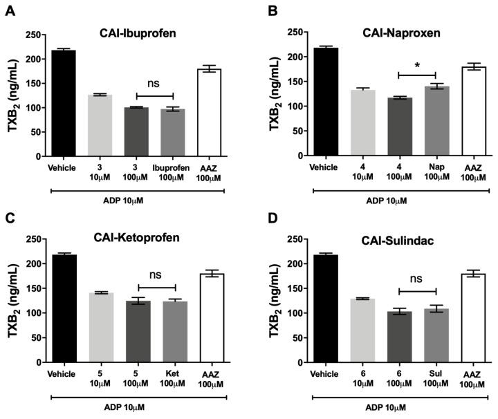 https://cdn.ncbi.nlm.nih.gov/pmc/blobs/c51d/7564963/77c7785d5a90/biomolecules-10-01307-g004.jpg