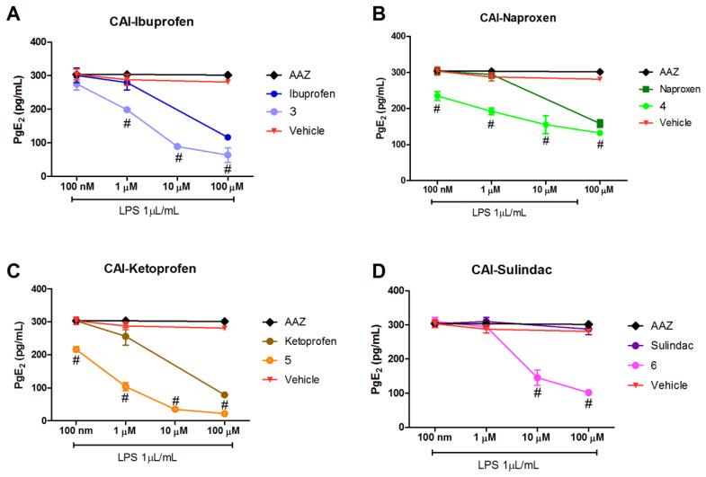 https://cdn.ncbi.nlm.nih.gov/pmc/blobs/c51d/7564963/e41ca71b63de/biomolecules-10-01307-g002.jpg