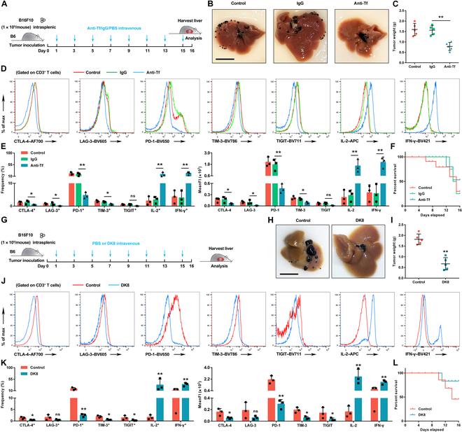 https://cdn.ncbi.nlm.nih.gov/pmc/blobs/c56f/11731779/25e7c97ff605/research.0578.fig.006.jpg