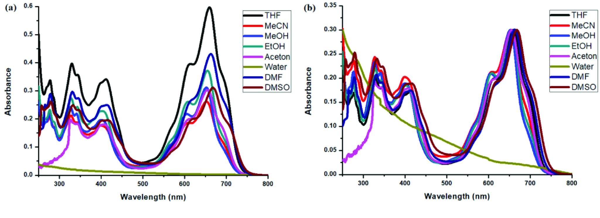 https://cdn.ncbi.nlm.nih.gov/pmc/blobs/c597/7751814/794a72d600c4/turkjchem-44-1-fig010.jpg