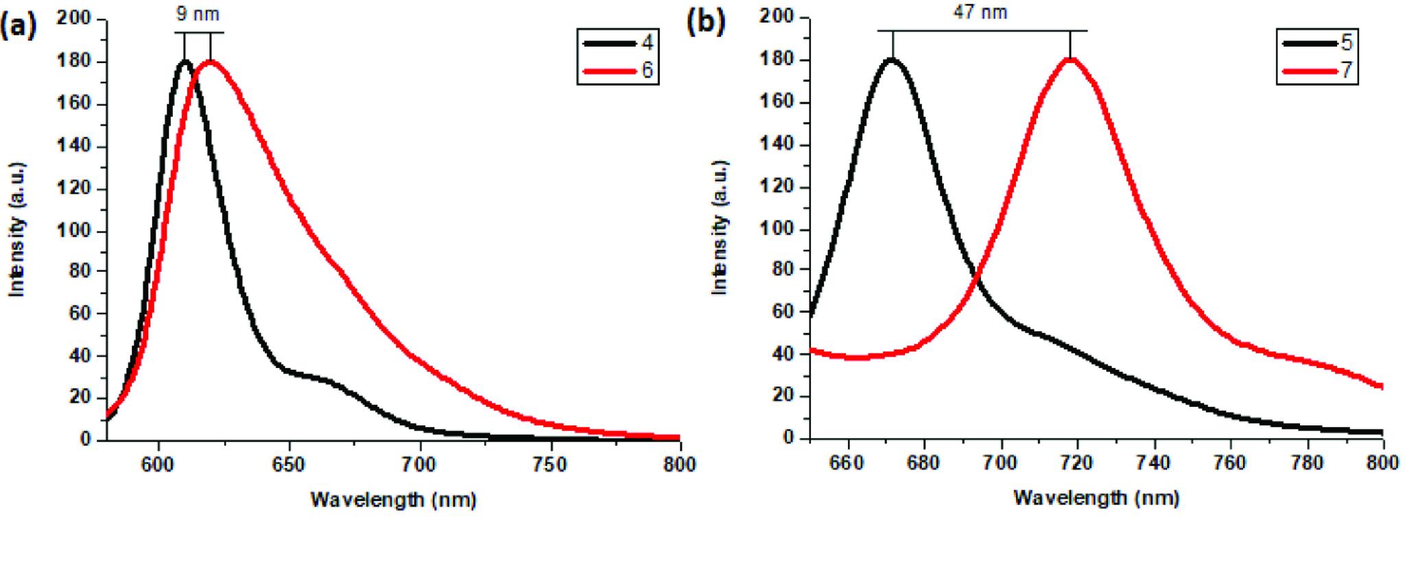 https://cdn.ncbi.nlm.nih.gov/pmc/blobs/c597/7751814/a341ca009b82/turkjchem-44-1-fig014.jpg
