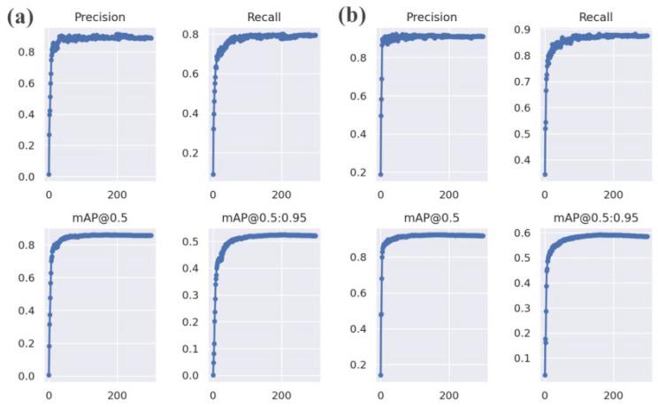 https://cdn.ncbi.nlm.nih.gov/pmc/blobs/c5fc/10346515/45b8b9c89d41/sensors-23-05824-g011.jpg