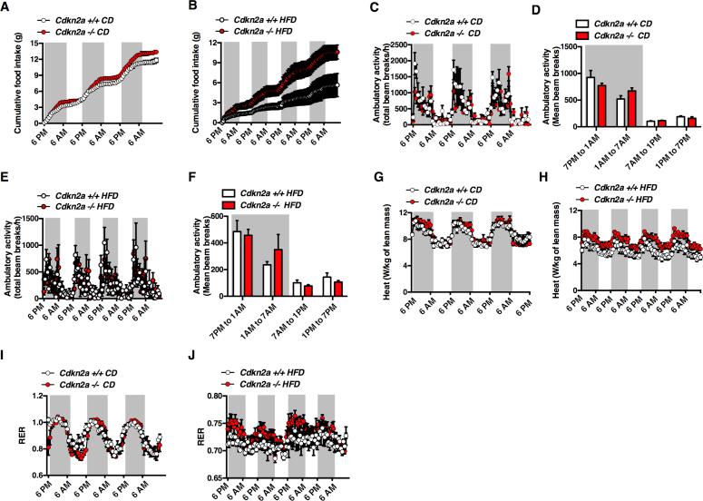 https://cdn.ncbi.nlm.nih.gov/pmc/blobs/c69e/5985036/f235a60b41e7/figs2.jpg