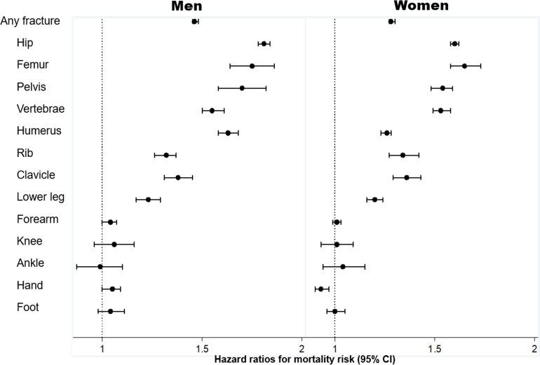 https://cdn.ncbi.nlm.nih.gov/pmc/blobs/c711/10188111/44edcf2e5619/elife-83888-fig3.jpg