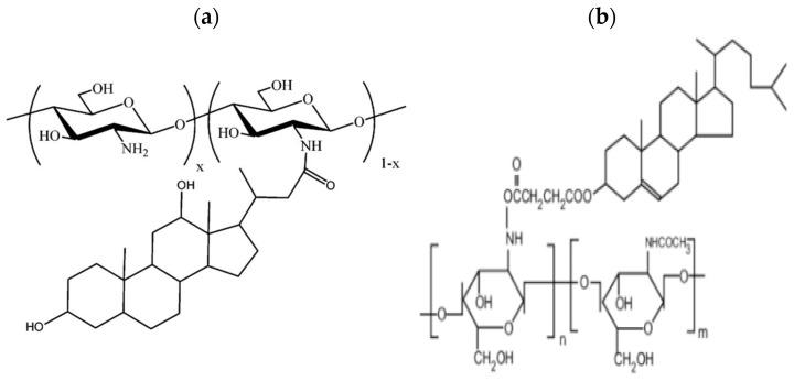 https://cdn.ncbi.nlm.nih.gov/pmc/blobs/c724/11946192/a00892eaf607/molecules-30-01297-g013.jpg