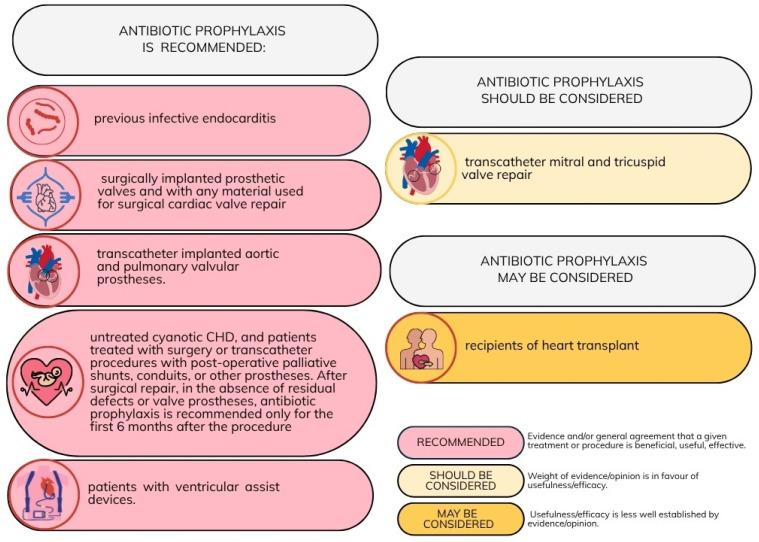 https://cdn.ncbi.nlm.nih.gov/pmc/blobs/c732/12382867/8958b379f4b9/antibiotics-14-00769-g001.jpg
