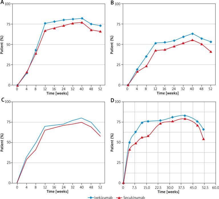 https://cdn.ncbi.nlm.nih.gov/pmc/blobs/c74c/9880774/195735a7c3e6/PDIA-38-39535-g001.jpg