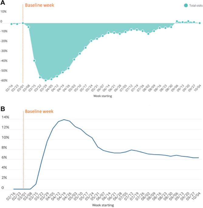 https://cdn.ncbi.nlm.nih.gov/pmc/blobs/c76b/8256055/f6e80cc1bec3/10.1177_1932296820978399-fig11.jpg