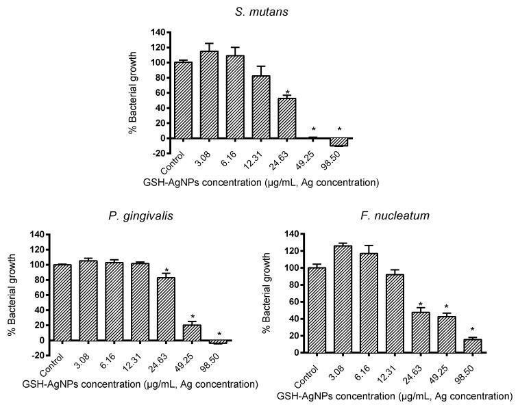 https://cdn.ncbi.nlm.nih.gov/pmc/blobs/c7f2/7598685/027f9a119d3f/biomedicines-08-00375-g001.jpg
