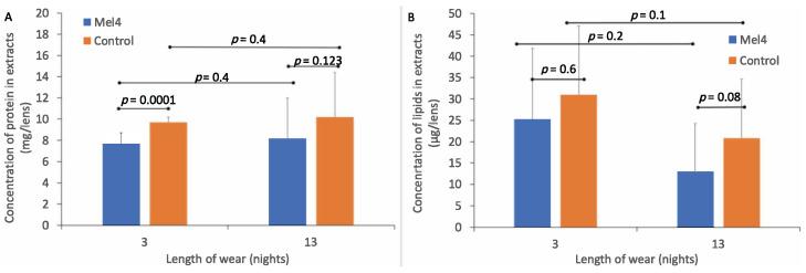 https://cdn.ncbi.nlm.nih.gov/pmc/blobs/c843/9863661/ee88a573b8e7/nanomaterials-13-00349-g002.jpg