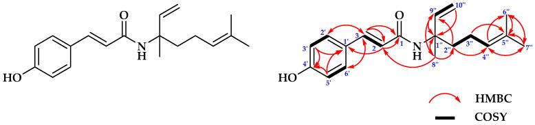 https://cdn.ncbi.nlm.nih.gov/pmc/blobs/c878/10708292/e1c9f68d4a32/molecules-28-07705-g001.jpg
