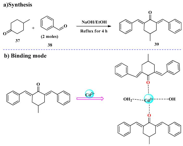 https://cdn.ncbi.nlm.nih.gov/pmc/blobs/c883/11990538/75223352a887/molecules-30-01450-sch008.jpg