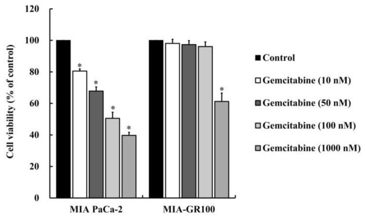 https://cdn.ncbi.nlm.nih.gov/pmc/blobs/c8a2/10962539/9ce4275289d4/bmed-13-04-020f1.jpg