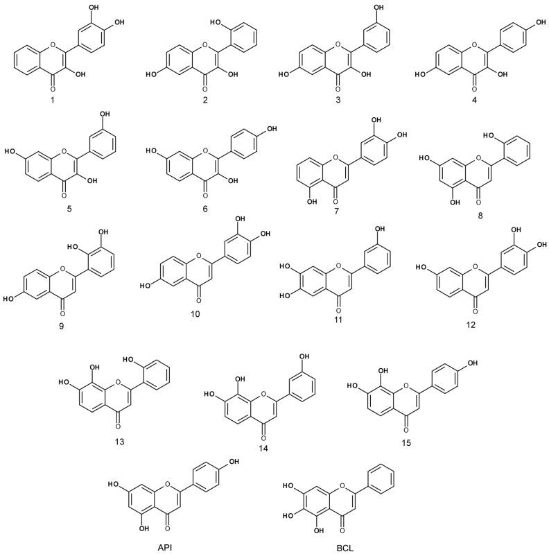 https://cdn.ncbi.nlm.nih.gov/pmc/blobs/c915/6149854/3a00aa55ef09/molecules-22-02169-g002.jpg