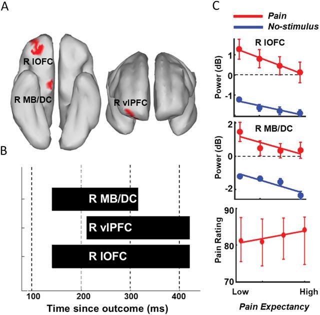 https://cdn.ncbi.nlm.nih.gov/pmc/blobs/c927/12617660/95ad0684646a/jop-166-e732-g004.jpg