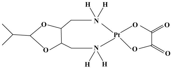 https://cdn.ncbi.nlm.nih.gov/pmc/blobs/c96a/9031877/aefd451edb2e/molecules-27-02466-g006.jpg