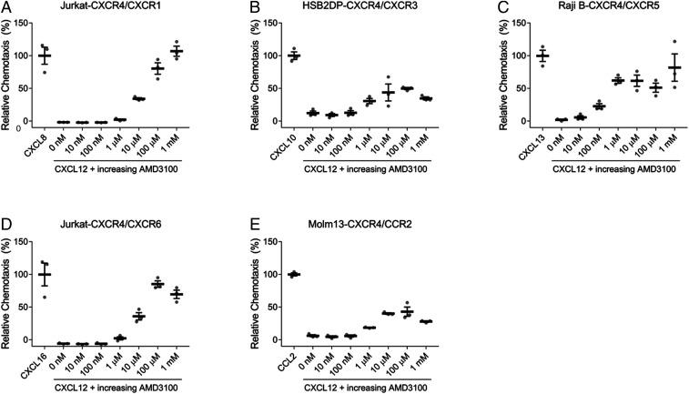 https://cdn.ncbi.nlm.nih.gov/pmc/blobs/c98b/7682333/24f84ea88fce/pnas.2013644117fig03.jpg