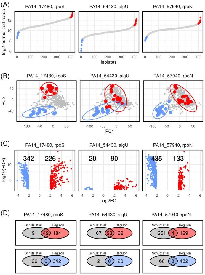 https://cdn.ncbi.nlm.nih.gov/pmc/blobs/c99e/10411656/14c28abcfca2/xtad012fig1.jpg