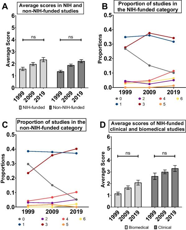 https://cdn.ncbi.nlm.nih.gov/pmc/blobs/ca68/10895746/30ecf44cdfc8/13293_2024_595_Fig4_HTML.jpg