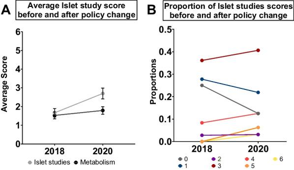 https://cdn.ncbi.nlm.nih.gov/pmc/blobs/ca68/10895746/d19828fc44e0/13293_2024_595_Fig5_HTML.jpg