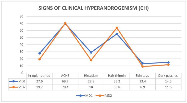 https://cdn.ncbi.nlm.nih.gov/pmc/blobs/ca68/11430840/530b26c5cde6/ijerph-21-01165-g001.jpg