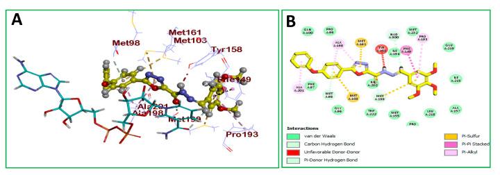 https://cdn.ncbi.nlm.nih.gov/pmc/blobs/ca7c/7397076/05a0af57a345/molecules-25-03125-g006.jpg