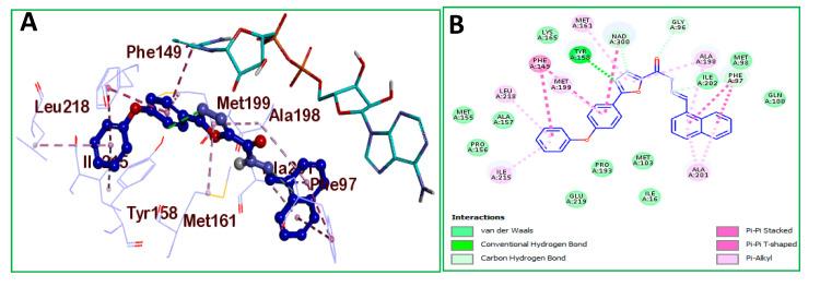 https://cdn.ncbi.nlm.nih.gov/pmc/blobs/ca7c/7397076/98073f5339ed/molecules-25-03125-g005.jpg