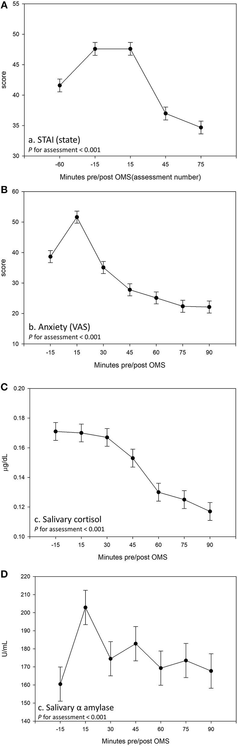 https://cdn.ncbi.nlm.nih.gov/pmc/blobs/ca89/7882499/af236c8502f1/fnut-07-606124-g0006.jpg