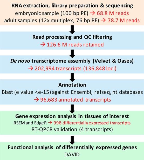 https://cdn.ncbi.nlm.nih.gov/pmc/blobs/cb22/3737601/430eac2e05b4/es-2013-01380p_0002.jpg