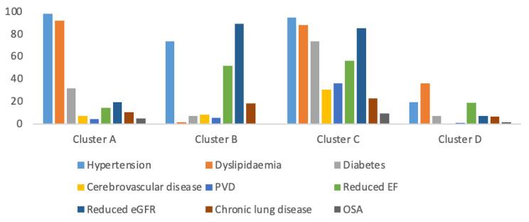 https://cdn.ncbi.nlm.nih.gov/pmc/blobs/cb84/10804750/ca20377e8270/12872_2023_3636_Fig1_HTML.jpg