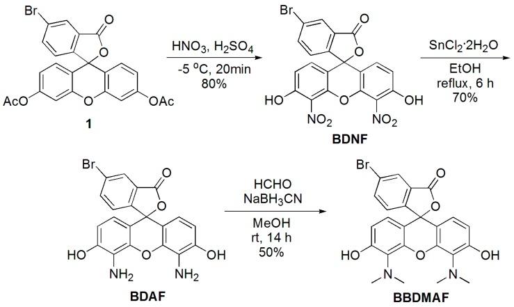 https://cdn.ncbi.nlm.nih.gov/pmc/blobs/cbb2/6017165/ec90cfc8919e/molecules-23-00219-sch001.jpg