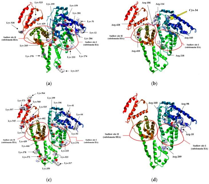 https://cdn.ncbi.nlm.nih.gov/pmc/blobs/cbd5/6337564/078126dfffe0/molecules-24-00111-g001.jpg
