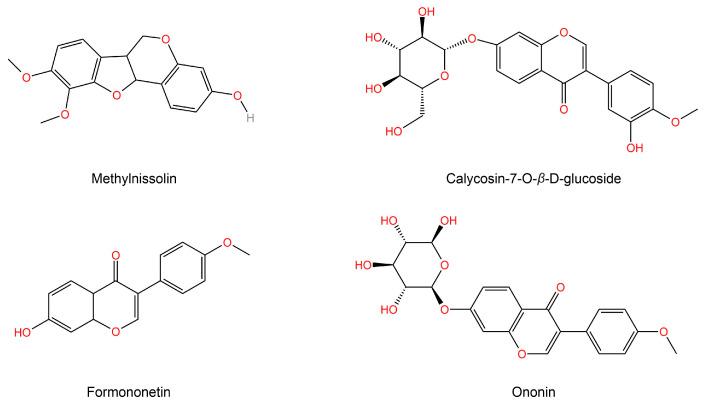 https://cdn.ncbi.nlm.nih.gov/pmc/blobs/cbea/10745890/22eddd371136/molecules-28-08030-g004.jpg