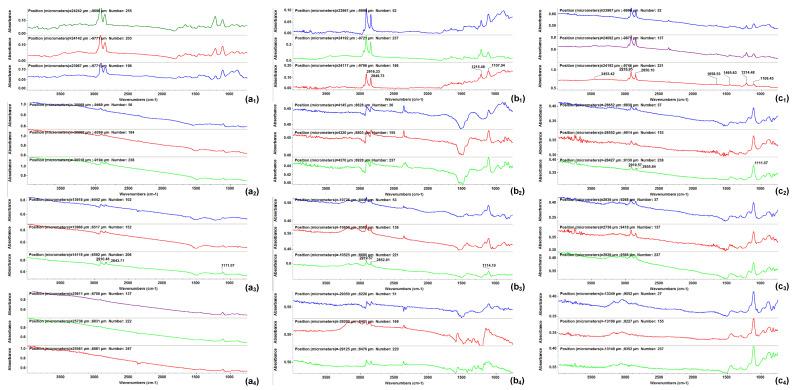 https://cdn.ncbi.nlm.nih.gov/pmc/blobs/cbfa/11273941/bfaa1e6c9210/antibiotics-13-00631-g006.jpg