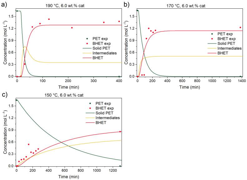 https://cdn.ncbi.nlm.nih.gov/pmc/blobs/cc5f/12389461/c5115544726f/polymers-17-02246-g010.jpg