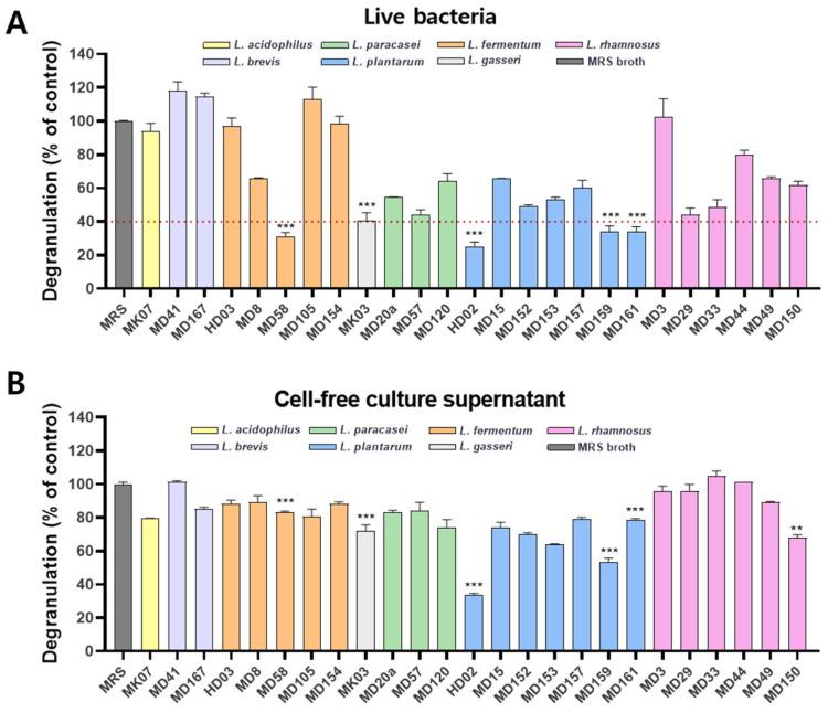 https://cdn.ncbi.nlm.nih.gov/pmc/blobs/cc62/11396792/4c131f0a5e23/nutrients-16-03021-g001.jpg