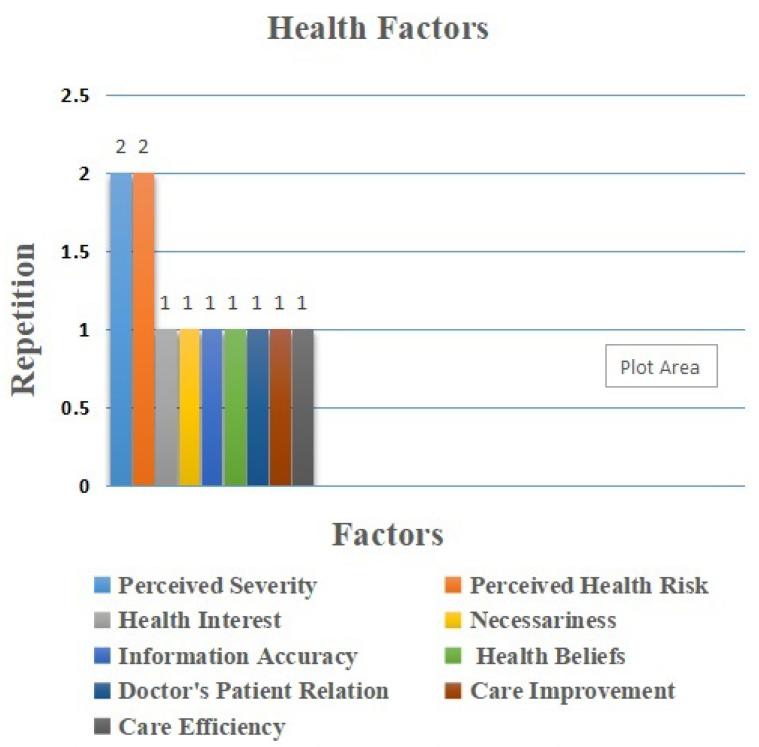 https://cdn.ncbi.nlm.nih.gov/pmc/blobs/cc9b/9316993/482445911ba6/sensors-22-05377-g010.jpg