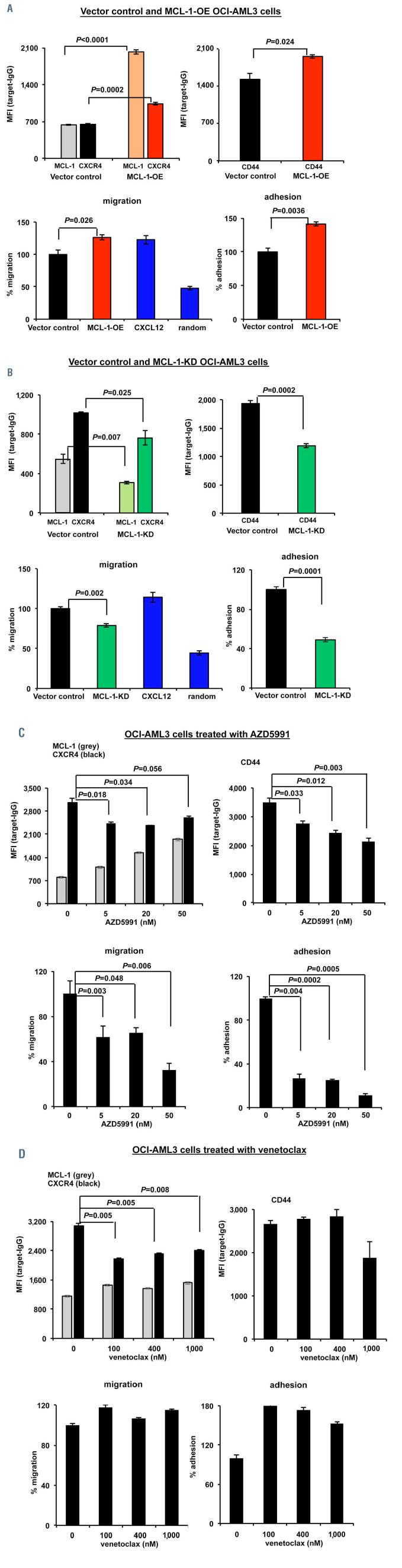 https://cdn.ncbi.nlm.nih.gov/pmc/blobs/cd10/8719086/b9ea07ae28d1/10758.fig2.jpg