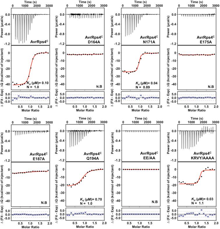 https://cdn.ncbi.nlm.nih.gov/pmc/blobs/cd1b/8685902/e3803888a110/pnas.202113996fig03.jpg