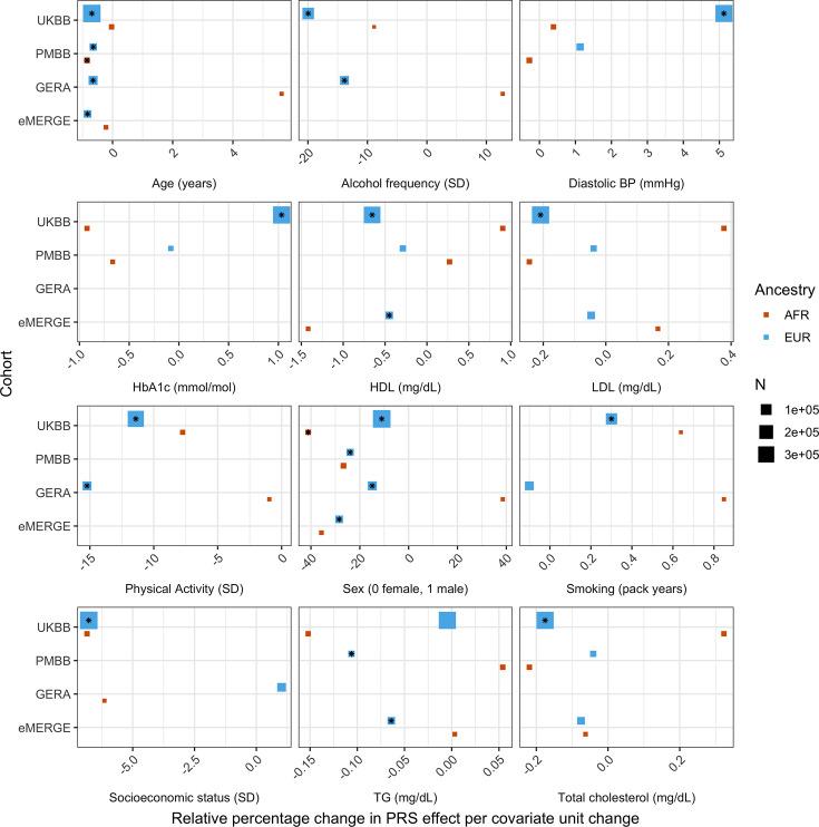 https://cdn.ncbi.nlm.nih.gov/pmc/blobs/cd23/11771958/49fe56fad581/elife-88149-fig3.jpg