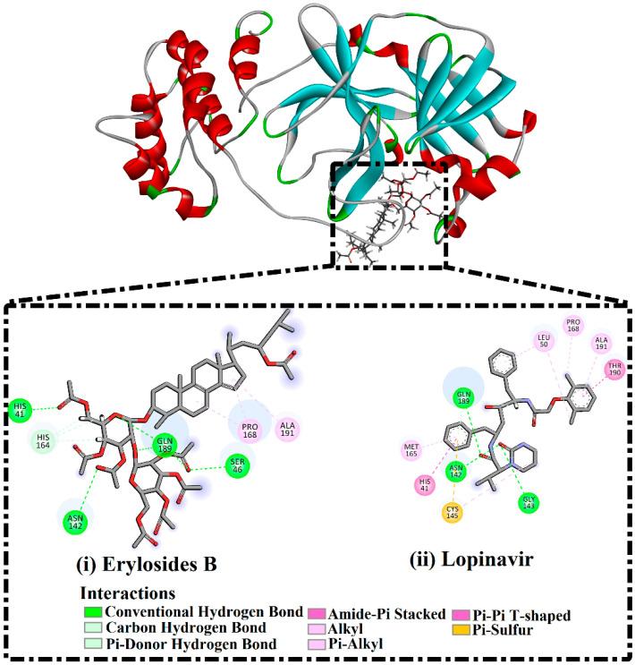 https://cdn.ncbi.nlm.nih.gov/pmc/blobs/cd69/8038614/d1203e38476f/molecules-26-02082-g003.jpg