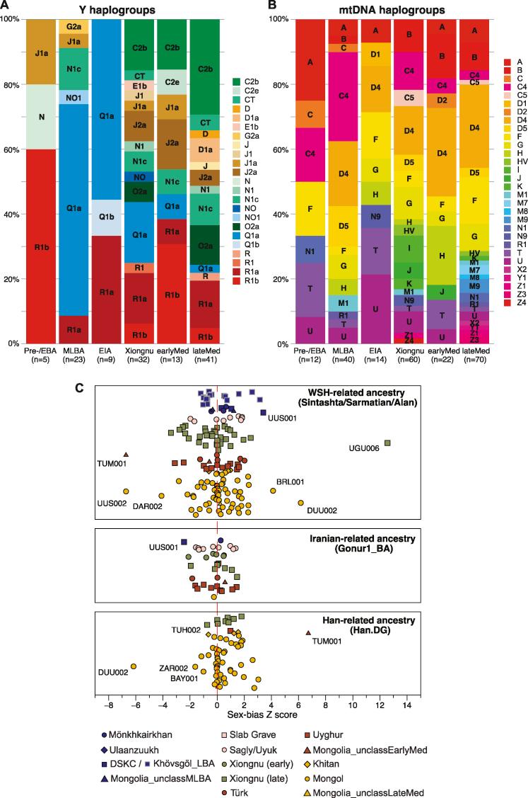 https://cdn.ncbi.nlm.nih.gov/pmc/blobs/cd9a/7664836/267feb6e00a0/figs2.jpg
