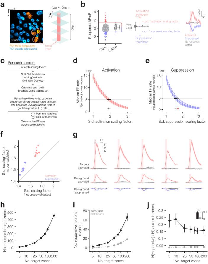 https://cdn.ncbi.nlm.nih.gov/pmc/blobs/cda7/7695456/d3a9f4bd7a22/elife-58889-fig2-figsupp1.jpg