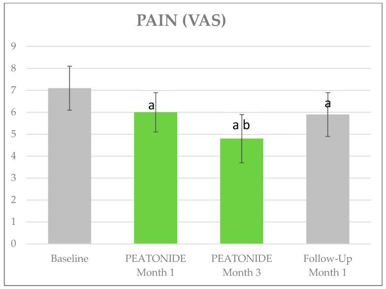 https://cdn.ncbi.nlm.nih.gov/pmc/blobs/cdae/11357461/7fd289668c48/nutrients-16-02785-g001.jpg