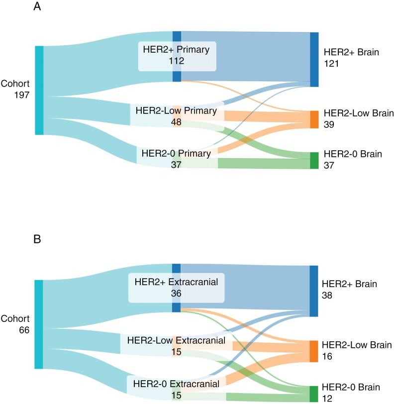 https://cdn.ncbi.nlm.nih.gov/pmc/blobs/cdef/11726339/7ea812b58e86/noae163_fig2.jpg