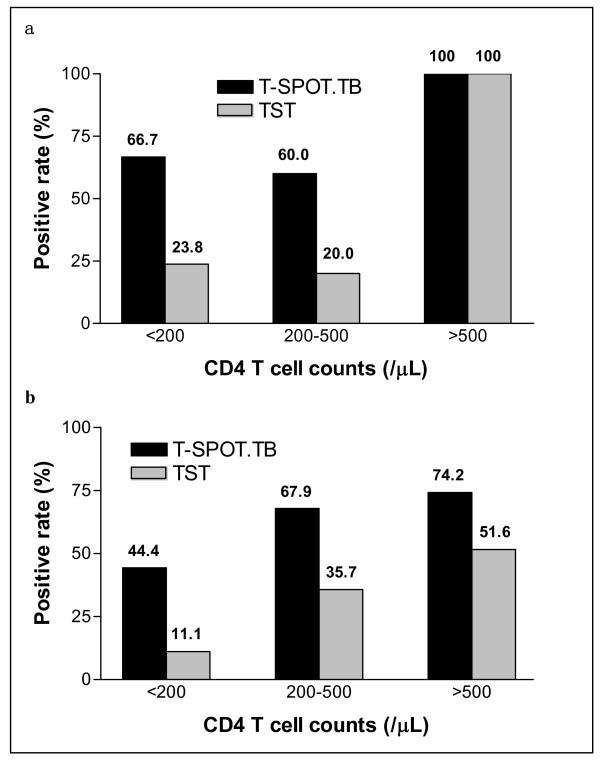 https://cdn.ncbi.nlm.nih.gov/pmc/blobs/ce16/2700818/4b02ee8a3e7e/1471-2172-10-31-4.jpg